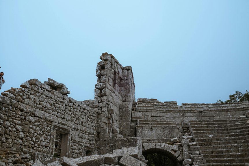 ancient kition site exploration larnaca