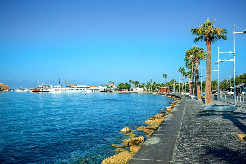 coastal cycling distance from port