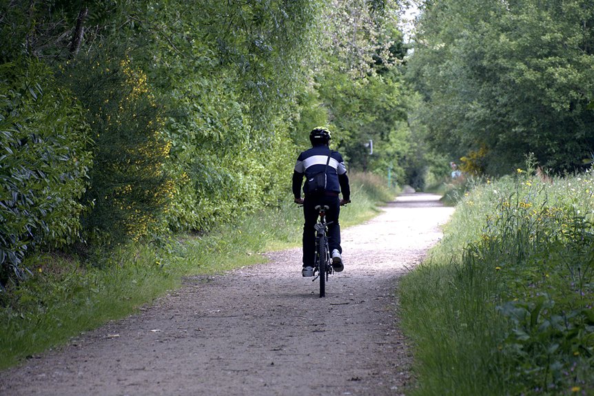 divided city bike route recommendations