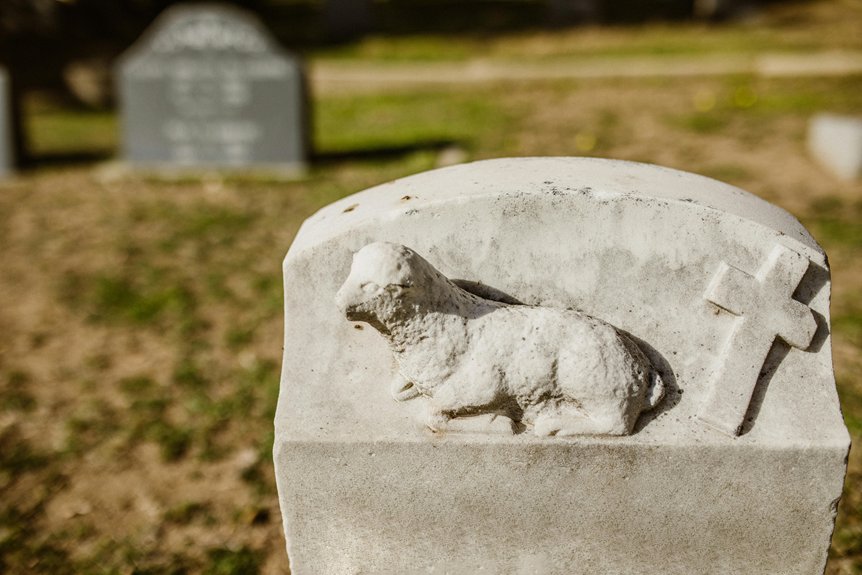 uncover ancient christian burial practices