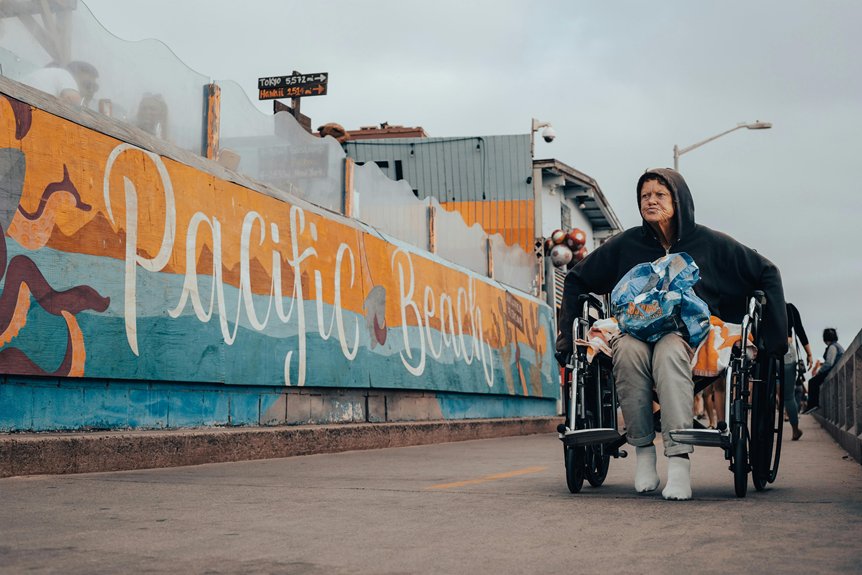 accessible coastal spots