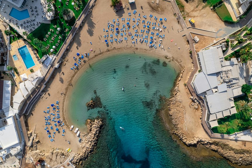 ideal cyprus beach months