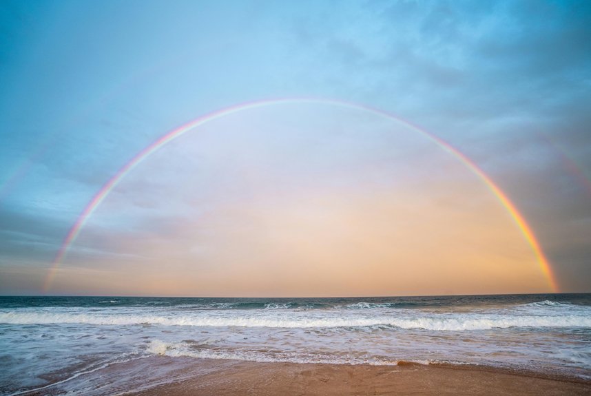 ideal windy beach months