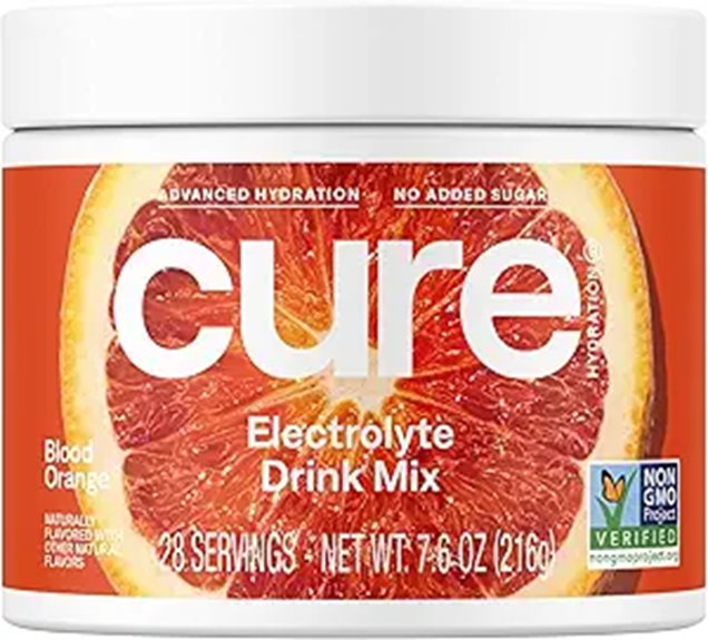 cure hydration plant based electrolyte