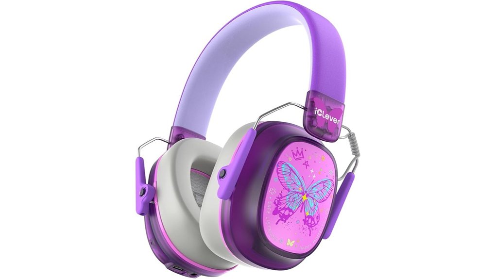 iclever noise canceling headphones for kids adults